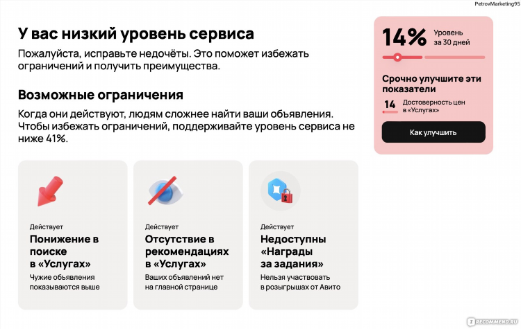 Авито ярославль доска бесплатных объявлений