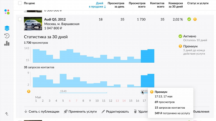 Авито красноярск личный кабинет мои объявления