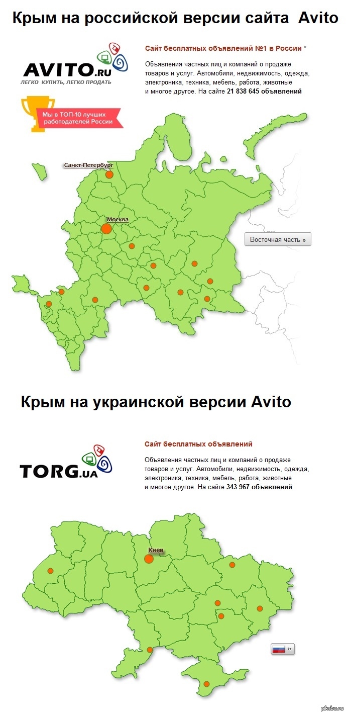 Авито крым доска бесплатных