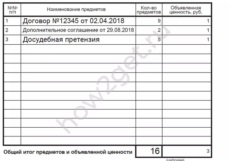 Что такое объявленная ценность на почте