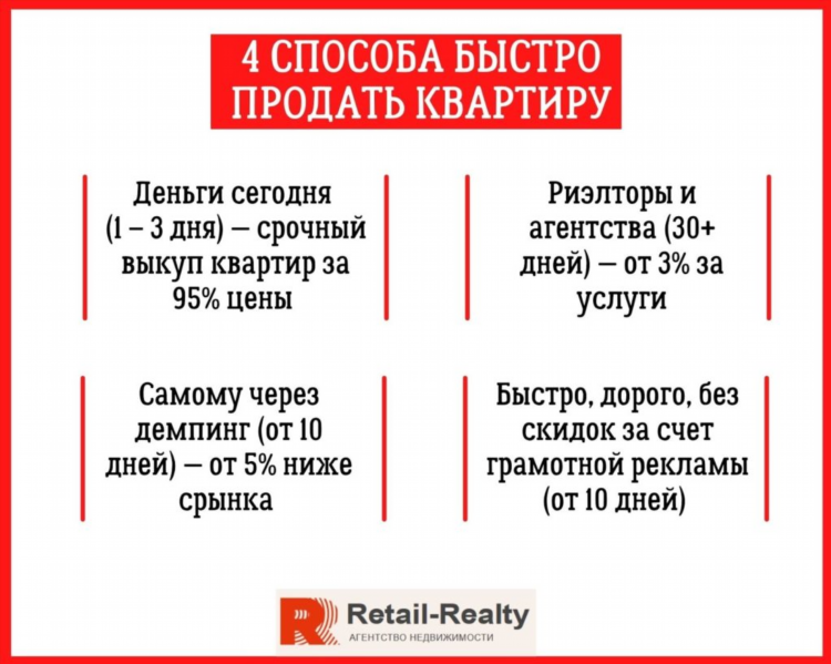 Дать объявление о продаже квартиры на циан