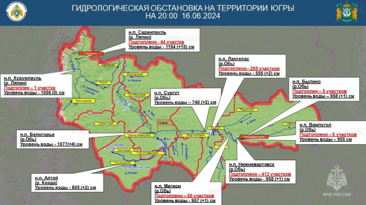 Доска объявлений березово хмао гисметео
