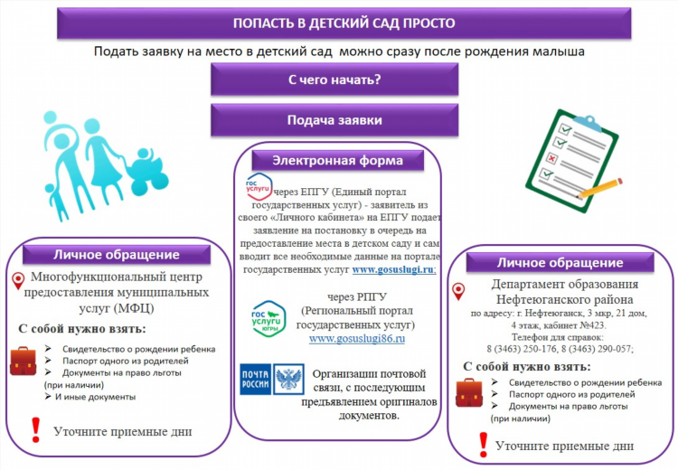 Доска объявлений без обязательств