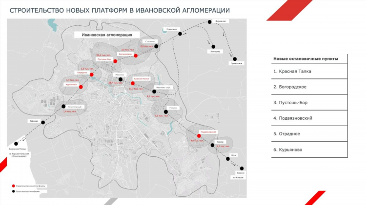 Доска объявлений города иваново