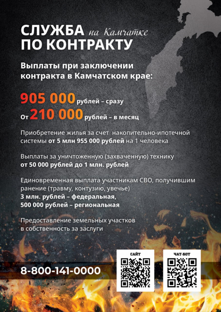 Доска объявлений камчатка