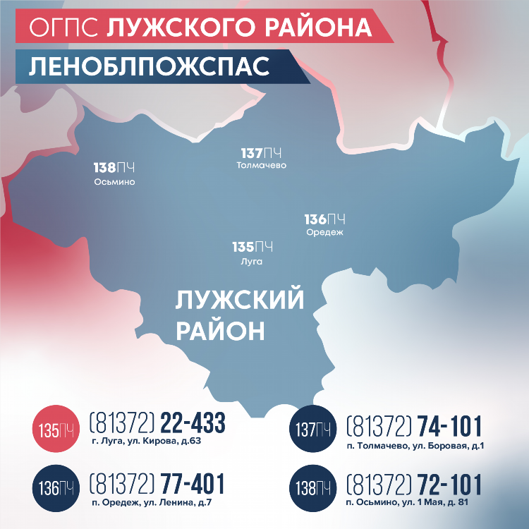 Доска объявлений луга ленинградская