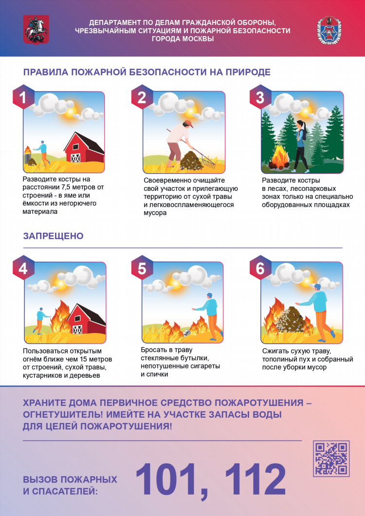 Доска объявлений москва н
