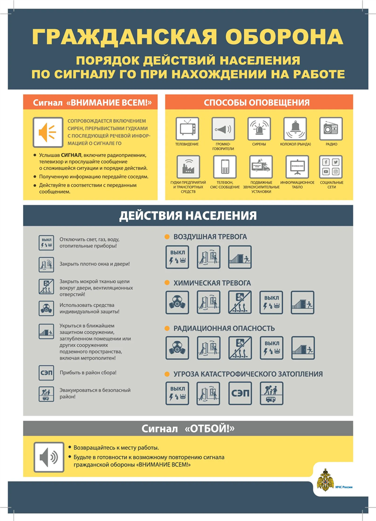 Доска объявлений ок болхов