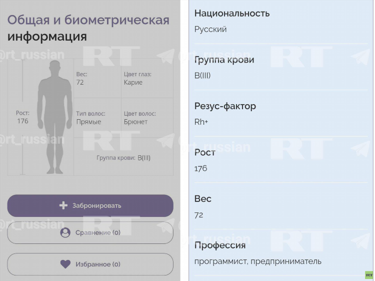 Доска объявлений поиска донора