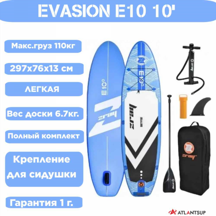Доски объявлений купить скрипт