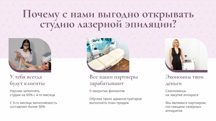 Эпиляция доска объявлений