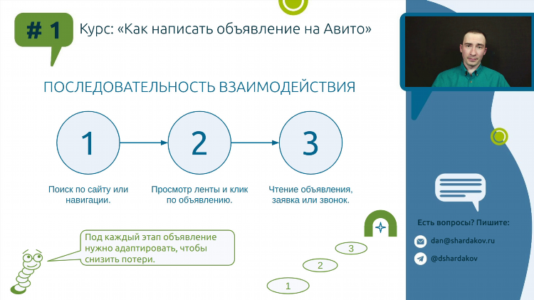 Где на авито посмотреть свои объявления