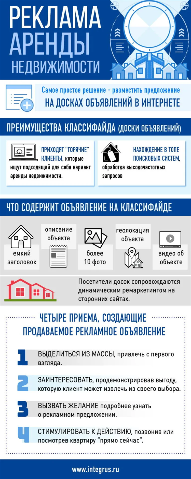 Где подать объявление о сдаче квартиры в аренду бесплатно