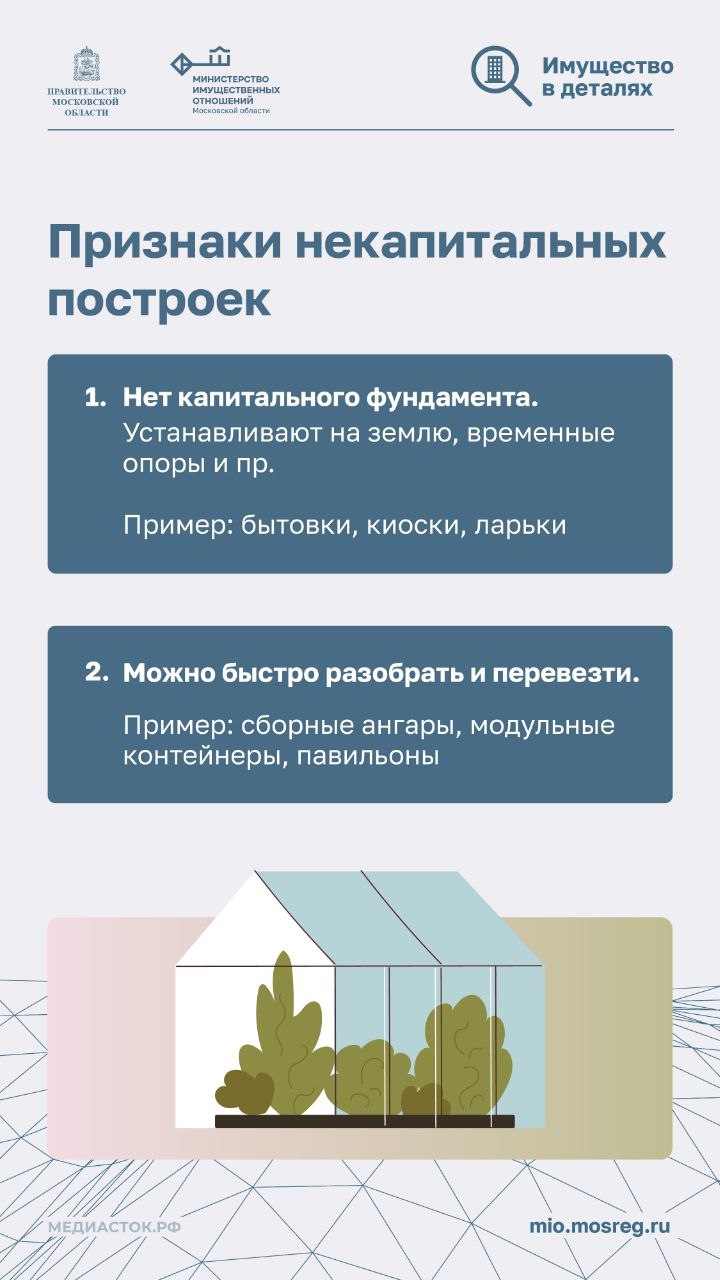 Юла балашиха доска бесплатных объявлений от частных лиц и компаний