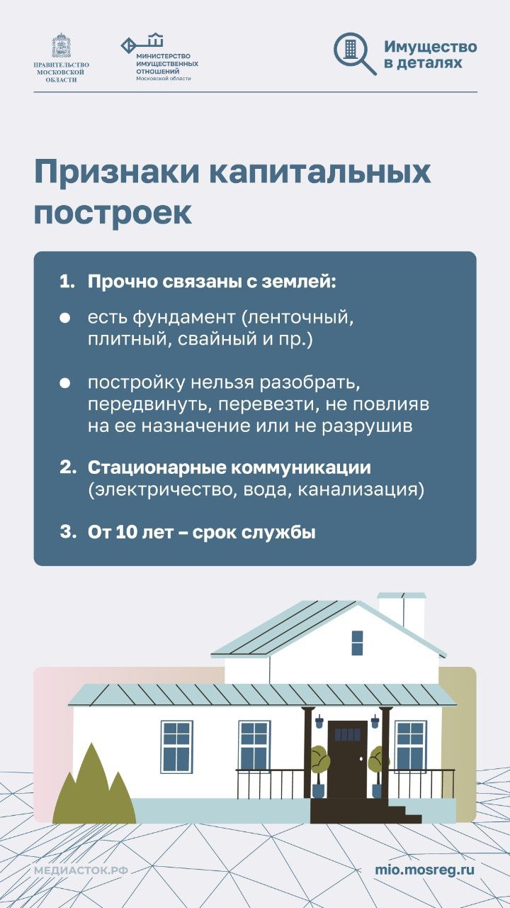 Как разместить объявление на домклик частному лицу