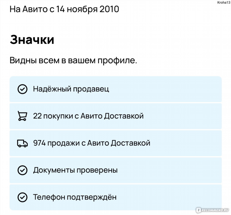 Киров авито подать объявление