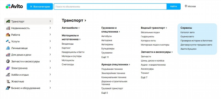 Куда можно подать объявление о продаже квартиры бесплатно кроме авито