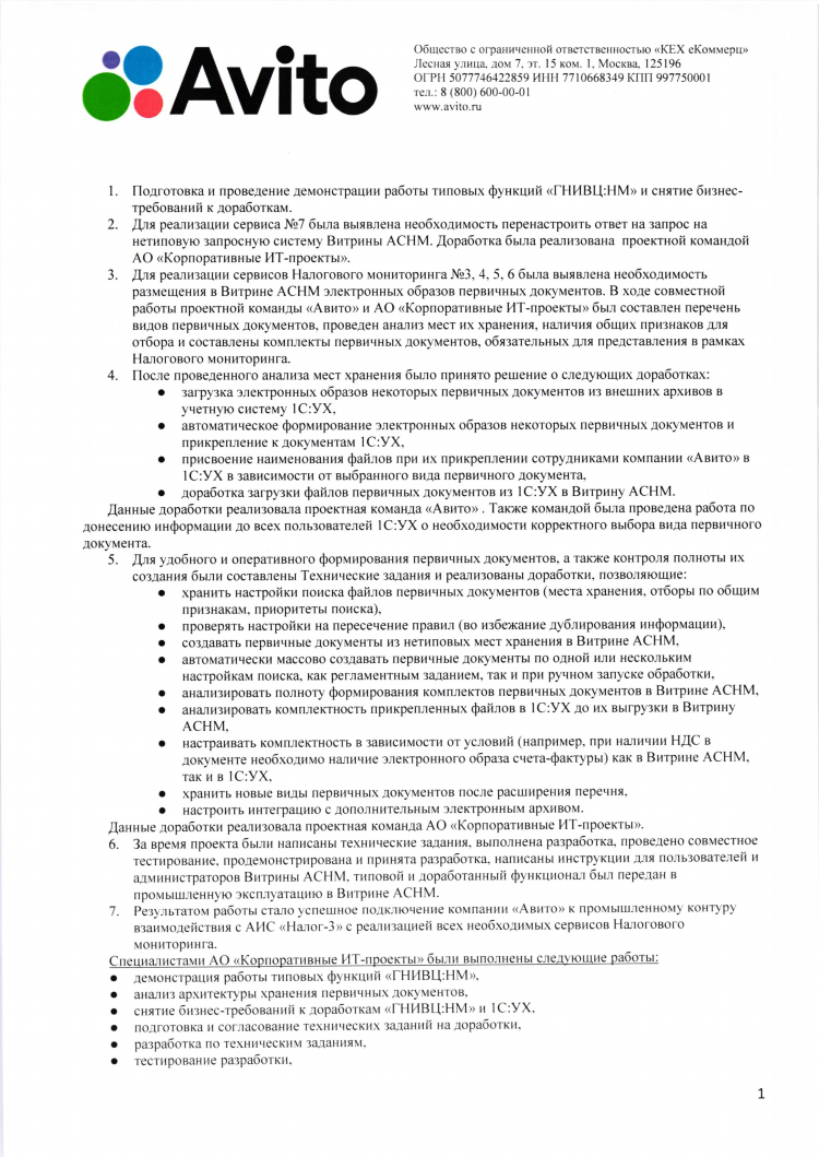 Лимиты объявлений на авито по категориям