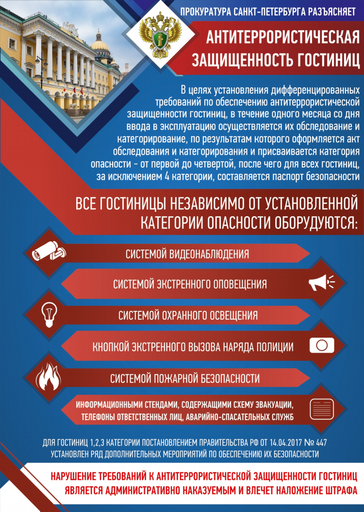 Объявление чего либо недействительным 6 букв
