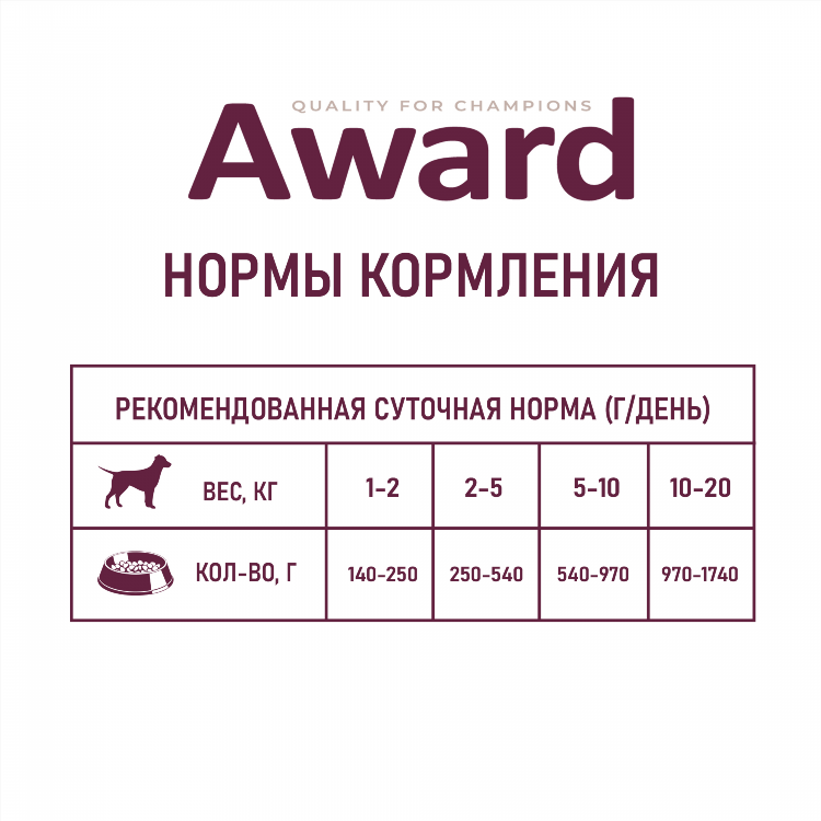 Объявления для взрослых