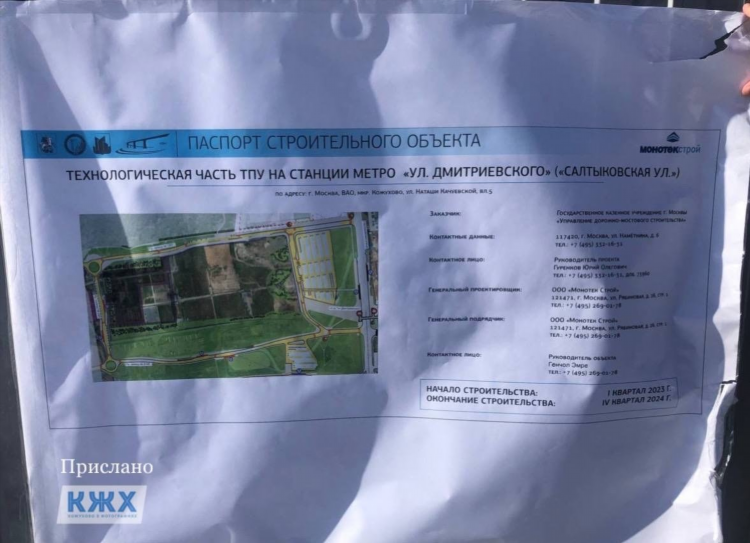 Объявления кожухово