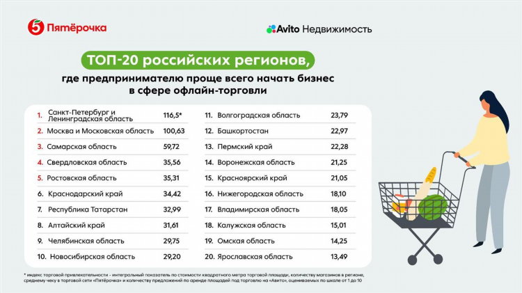 Объявления ордынского района новосибирской области на авито