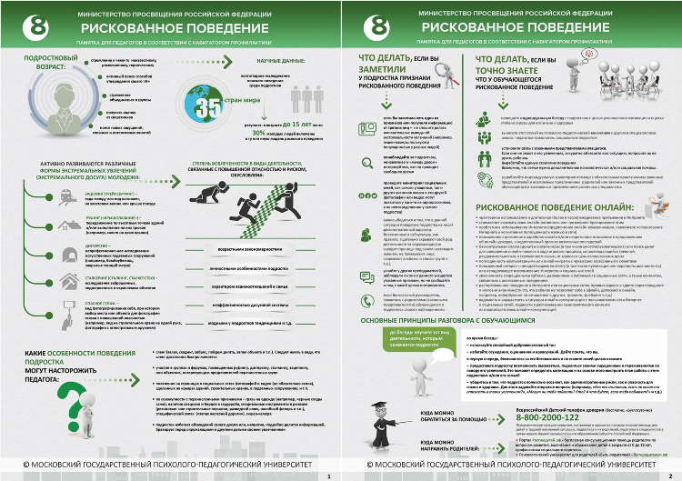 Объявления по поводу работы