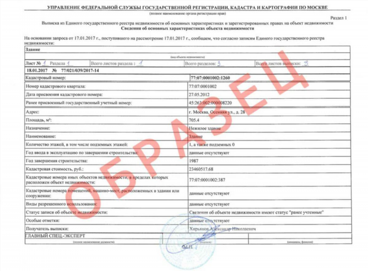 Образец объявления на сдачу квартиры на длительный срок