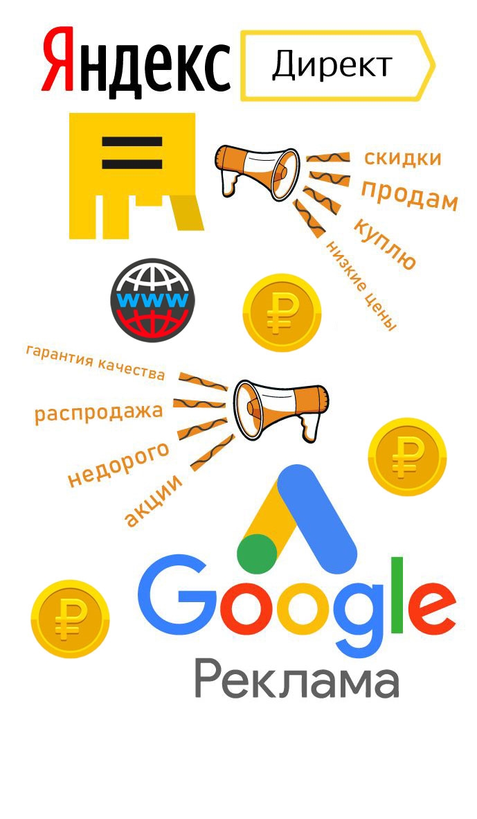 Ors ru объявления
