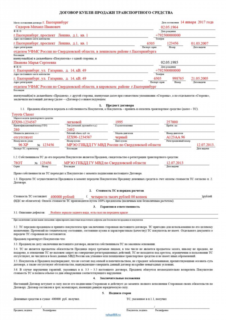 Пример объявления о продаже авто