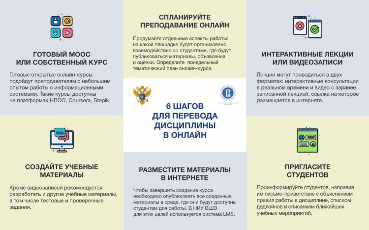 Проверочное объявление
