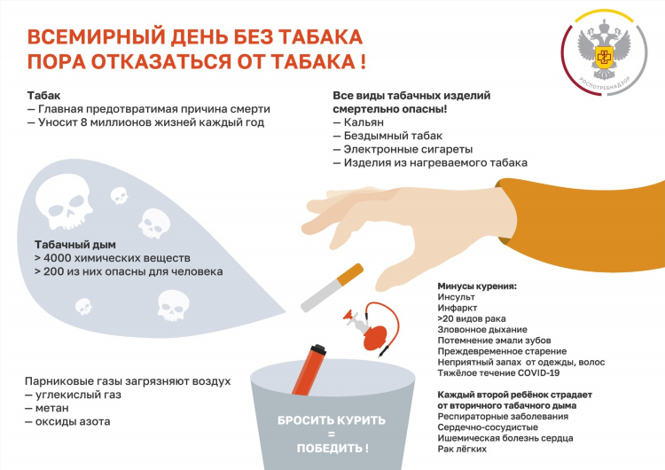 Работа без опыта работы в гатчине доска объявлений гатчина