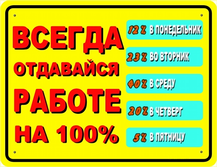 Расклейщики объявлений резюме