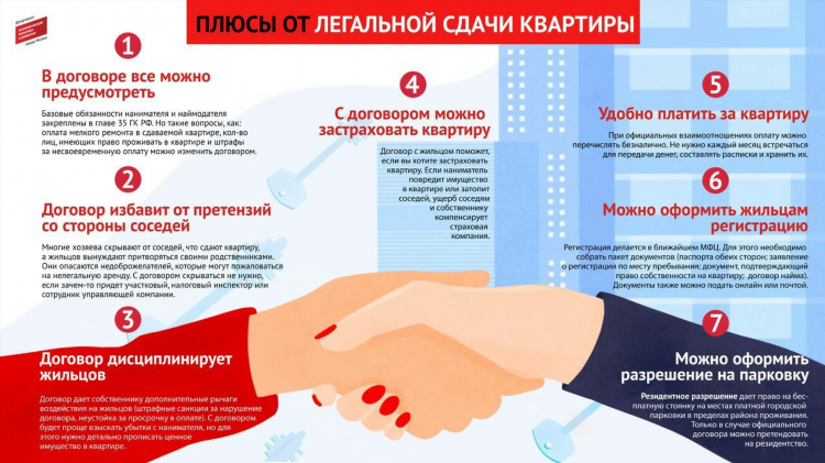 Разместить объявление об аренде квартиры
