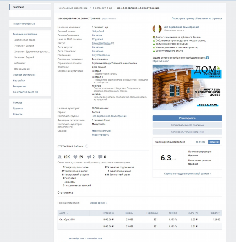 Самые свежие объявления о продаже домов