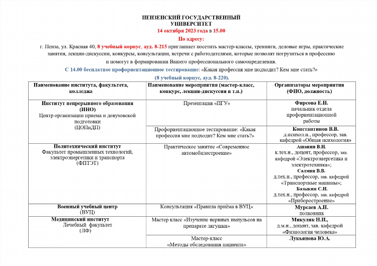Знакомства в пензе базар пнз частные объявления